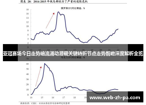 亚冠赛场今日走势暗流涌动潜藏关键转折节点走势前瞻深度解析全览 亚冠赛场今日走势暗流涌动潜藏关键转折节点走势前瞻深度解析全览