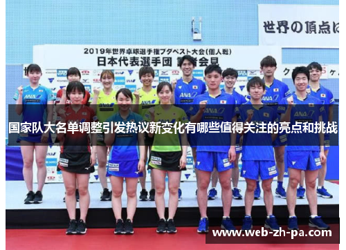 国家队大名单调整引发热议新变化有哪些值得关注的亮点和挑战