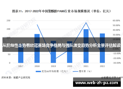 从阶段性走势看欧冠赛场竞争格局与强队演变趋势分析全景评估解读