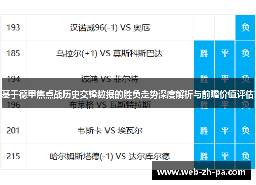 基于德甲焦点战历史交锋数据的胜负走势深度解析与前瞻价值评估 基于德甲焦点战历史交锋数据的胜负走势深度解析与前瞻价值评估