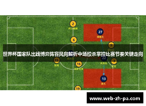 世界杯国家队出线博弈阵容风向解析中场绞杀掌控比赛节奏关键走向 世界杯国家队出线博弈阵容风向解析中场绞杀掌控比赛节奏关键走向