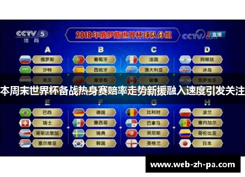 本周末世界杯备战热身赛赔率走势新援融入速度引发关注