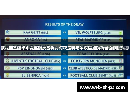 欧冠抽签结果引发连锁反应强弱对决走势与争议焦点解析全面前瞻观察 欧冠抽签结果引发连锁反应强弱对决走势与争议焦点解析全面前瞻观察