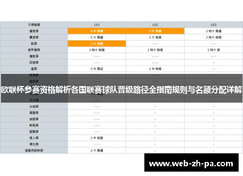 欧联杯参赛资格解析各国联赛球队晋级路径全指南规则与名额分配详解