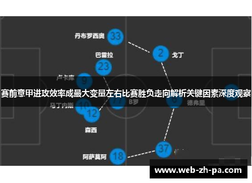 赛前意甲进攻效率成最大变量左右比赛胜负走向解析关键因素深度观察