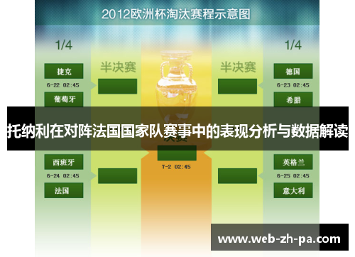 托纳利在对阵法国国家队赛事中的表现分析与数据解读 托纳利在对阵法国国家队赛事中的表现分析与数据解读