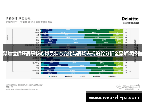 聚焦世俱杯赛事核心球员状态变化与赛场表现追踪分析全景解读报告