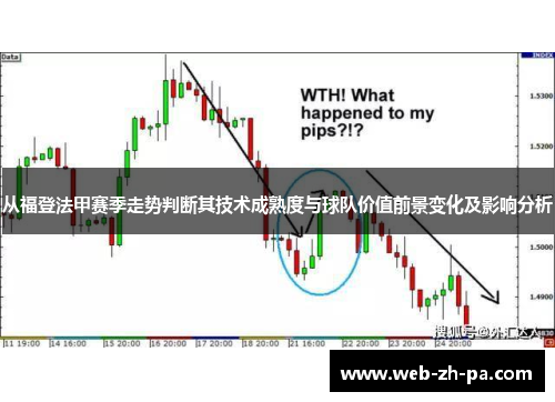 从福登法甲赛季走势判断其技术成熟度与球队价值前景变化及影响分析