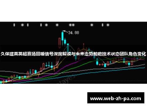 久保建英英超赛场回暖信号深度解读与未来走势前瞻技术状态团队角色变化 久保建英英超赛场回暖信号深度解读与未来走势前瞻技术状态团队角色变化