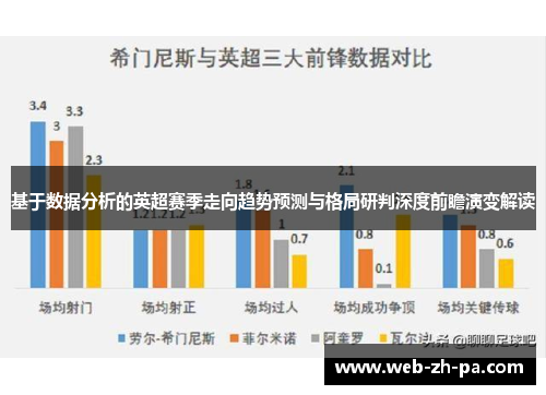基于数据分析的英超赛季走向趋势预测与格局研判深度前瞻演变解读